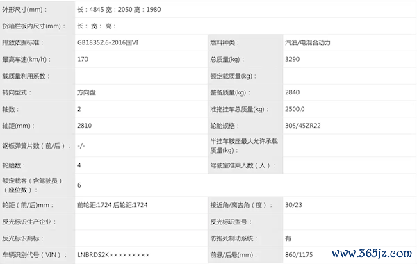 20万的国产大G！北京81计谋方盒子讲述图公布：305mm大宽胎、22寸轮圈